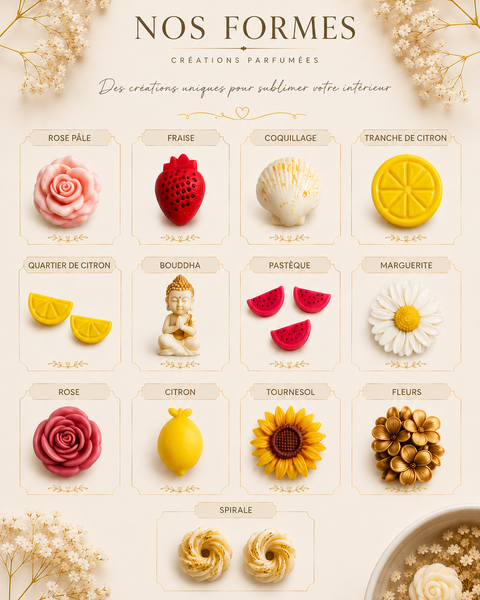 Coffret création